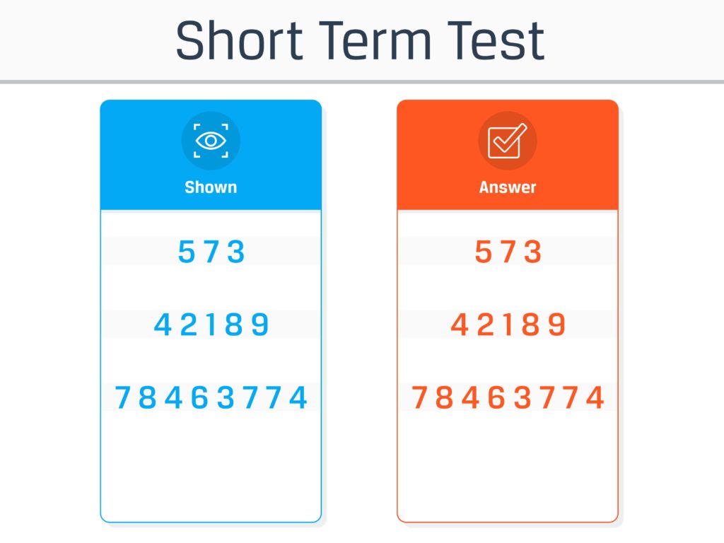 Short Term Memory Test